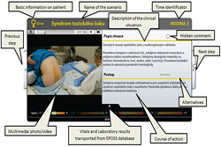 Figure 7: SEPSIS-Q scenario layout in Czech with description