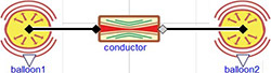 Figure 1. Two balloon example model diagram. It connects two balloons characterized with compliance (elastance) via a conductor (resistor).