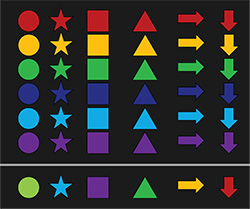 Figure 1. Pseudo-random combinations lead to a higher number of cases available for teaching/learning within the project