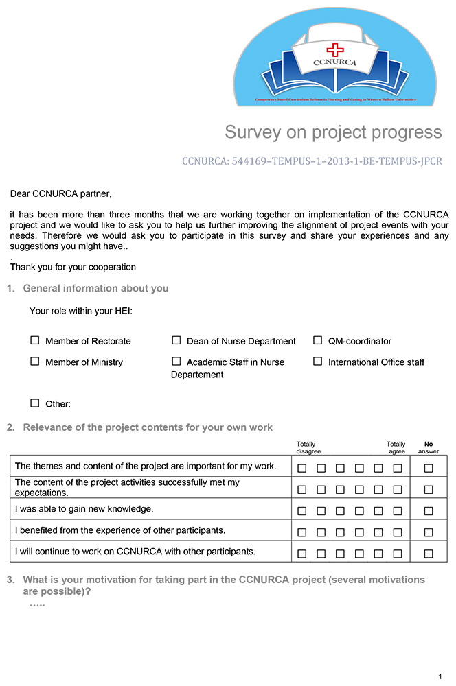 Figure 1. Questionnaire on CCNURCA - display